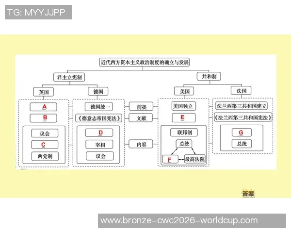 美国足球的历史发展与现状分析及未来展望